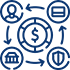 External Payment Gateways