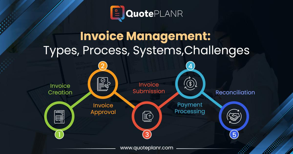 Invoice Management_quoteplanr